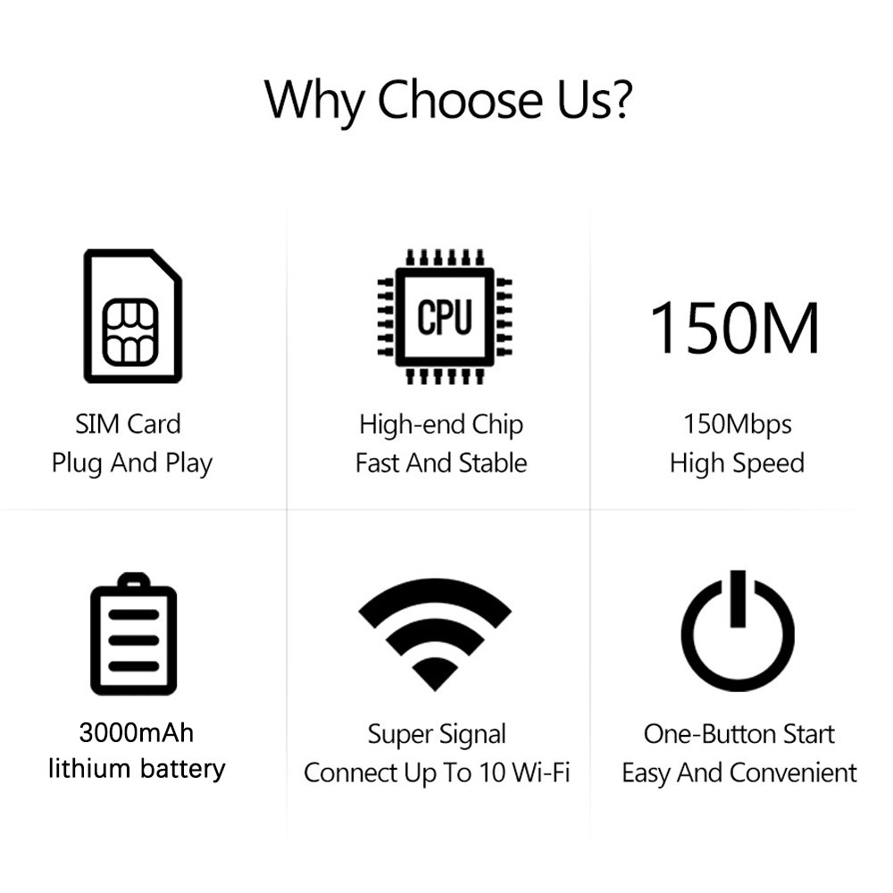 DNXT Stock Type-C 4G WiFi router with sim card unlocked pocket router150Mbps portable wifi modem 4g wireless pocket wifi